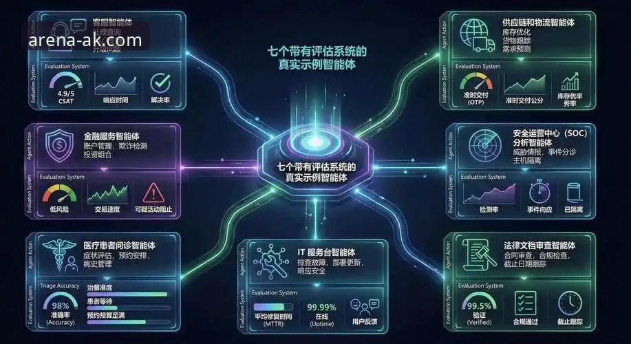 AK体育高清直播iOS版深度评测：从技术架构到实战体验的全方位解析